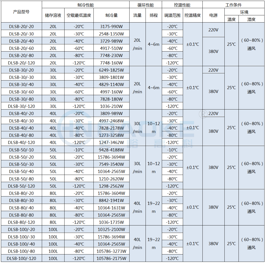 1599444248356004.png DLSB-20 100.png